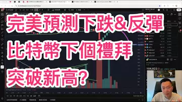 完美預測!比特幣下個禮拜會出新高破11w?似乎再來一次回調反彈機率更大...