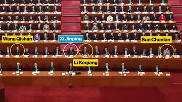 NPC 2023 Seating Around Xi Reveals Power Dynamics