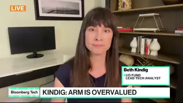Not Interested in Apple or Amazon: I/O Fund’s Kindig