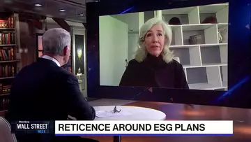Chilling Effect of Anti-ESG Sentiment