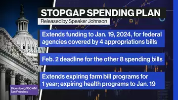 Democrats Sees Speaker Johnsons Stopgap as a Victory