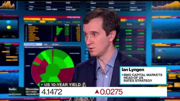 BMO's Lygen on 10Y