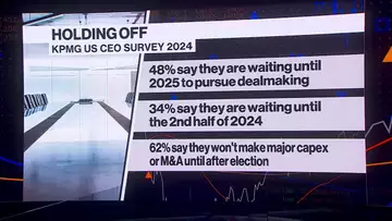 The Key Takeaways From KPMG's CEO Survey