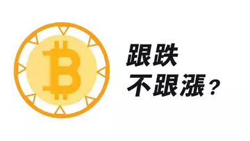 美股暴漲，BTC卻不動？加倉做空？長話短說吧！