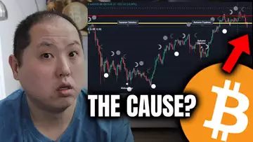 BITCOIN DUMP CAUSED BY THIS?