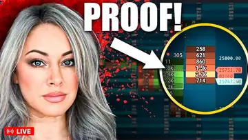 Determine Bitcoin's Next Move Using THIS SECRET TOOL!
