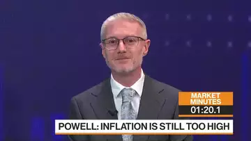Markets in 3 Minutes: It's Too Early for Everyone to Declare Victory