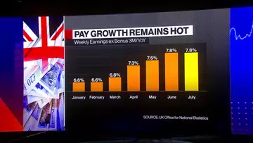 UK Latest: Wages Post Record Growth as Jobs Market Cools
