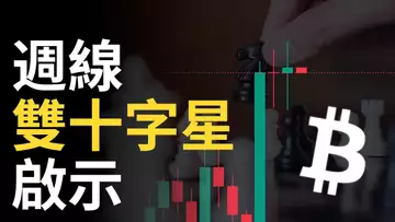 比特幣貪婪危機︱比特币【十字星】啟示︱BTC大盤整區︱美股熊旗注意 !?