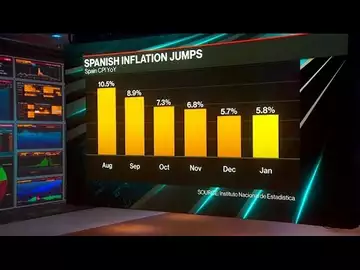 Spain's Inflation Surge Boosts ECB Rate Hike Bets