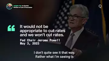 Has the Market Got the Fed’s Rate-Path Wrong?