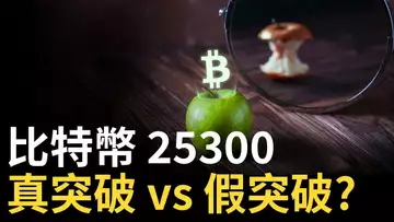 比特幣真突破 vs 比特币假突破 ?︱以太币牛熊分界線︱shib币突破失敗