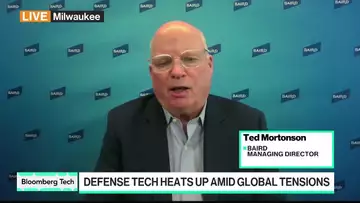 Opportunities in Defense Tech Investing