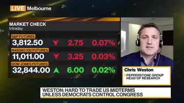 Pepperstone’s Weston on US Labor Market, Midterms, China