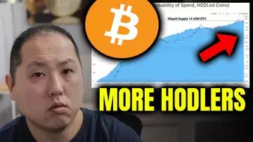 BITCOIN HODLERS IGNORE EVERGRANDE FUD