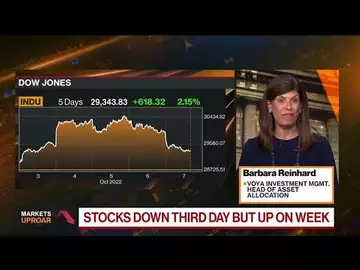 Stocks Crumble as Markets Expect More Rate Hikes