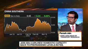 Slower Pace of Recovery for China’s Big 3 Airlines: Jain