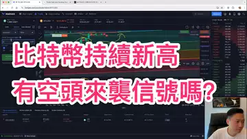 比特幣將持續ATH?有空頭來襲信號嗎?