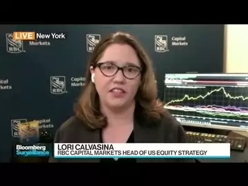 RBC's Calvasina: Stocks Rally Can Continue in 'Very Short' Term