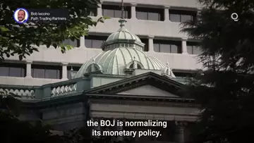Could the Bank of Japan Continue to Tighten in 2025? | Presented by CME Group
