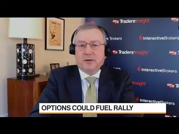 VIX at Equilibrium Level: Interactive Brokers' Sosnick