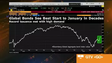 Global Bond Issuance Hits Record of Nearly $600 Billion