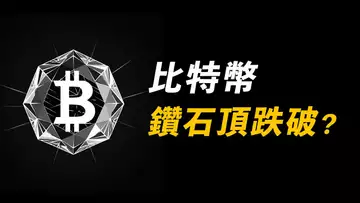 BTC見頂形態？💎鑽石跌破，獵殺多頭止損！多空之間……