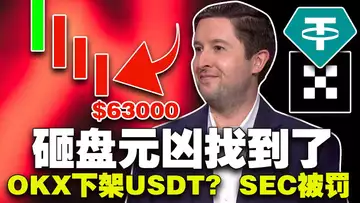 比特币下跌谁来背锅?比特币年底涨破15万;以太坊 ETF 五月没戏;币安春风得意 OKX 水逆?美国 SEC 滥用职权遭制裁20240319