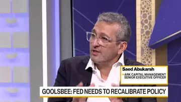 Abukarsh: Fed Walking a Tightrope