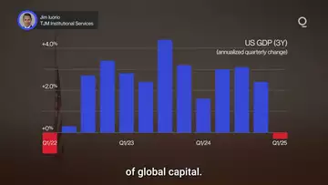 Market Turmoil Puts US Treasuries Under Scrutiny | Presented by CME Group