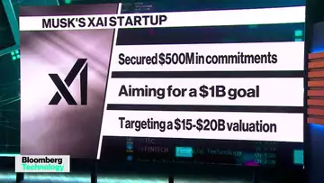 Musk's Grok Maker Aims for $15 Billion Valuation