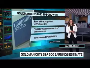 Goldman Lowers S&P 500 Earnings Estimates Until 2024