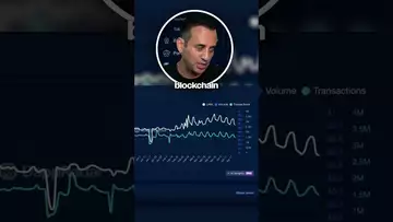 Ran’s 'Crypto Gaming' Portfolio for 2025 🎮 (Part 3)