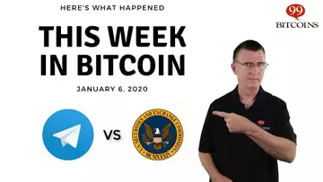 This week in Bitcoin - Jan 6th, 2020