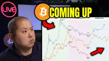 Bitcoin's Next Explosive Move Could Mimic Previous Cycles