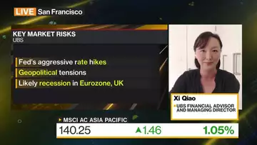 UBS Is Still 'Very Neutral' on Global Equities