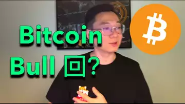 比特币又要牛回了?????BTC | ETH | 自然交易理論 | 交易 | 趨勢 | 行情 | 區塊鏈 |