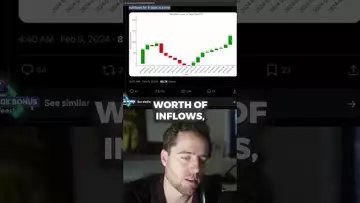 THESE BITCOIN NUMBERS DON'T LIE!