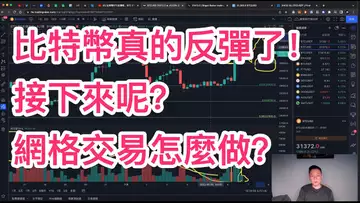 比特幣反彈了！還會繼續嗎？派可Picol網格交易怎麼做？ BTC | ETH | 量化 | 網格交易 | 派可Picol