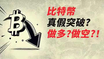 比特幣123假突破?!可做多,可做空,怎麼選?