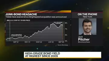 JPMorgan, Barclays See Credit Spreads Pressure