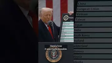 Tariffs and a Trade War: Inside 100 Dizzying Days of Trump