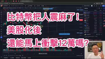 比特幣寬幅震蕩,還能衝擊12萬嗎?