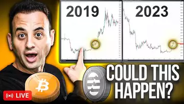 MAJOR Crypto Pattern Repeating! (THIS Happens Next!)