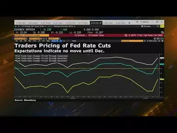 The Fed Will Wait on Rate Cuts, Sheets Says