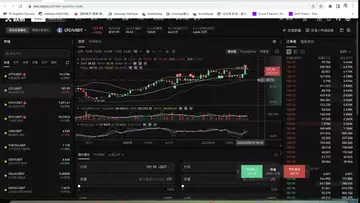 操盘日志:反市场拉升?不管怎么样,上涨就是短线减仓的信号,重新布局接货仓位!