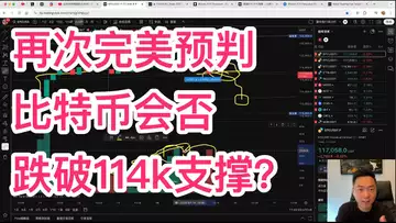 比特币如期下跌至117k,会否继续跌破114k支撑?