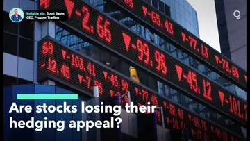 Are Stocks Losing Their Hedging Appeal?