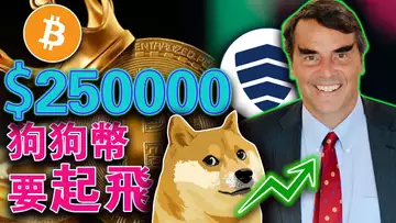 Drc-20激活狗狗链;比特币涨到$25万?币安开放XIRTAM受害用户求偿;马斯克限推特阅读量究竟为何?美国宏观数据
