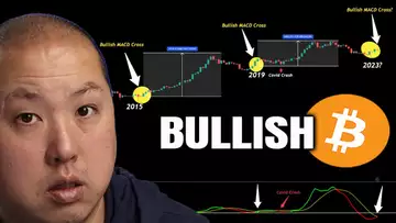 BULLISH Bitcoin Cross Incoming